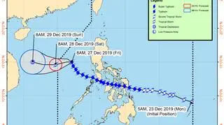 Prognozowana trasa tajfunu Phanfone (bagong
