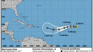 Prognozowana wędrówka huraganu Irma