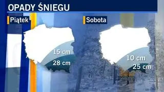 Prognozowane opady śniegu na piątek i sobotę