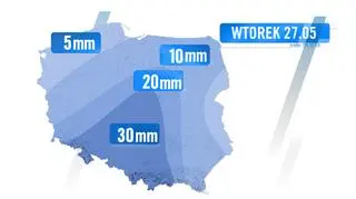 Prognozowane sumy opadu we wtorek