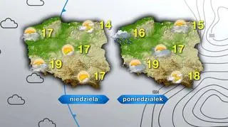 Prognozowane temperatury na niedzielę i poniedziałek