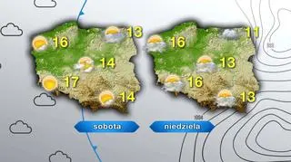 Prognozowane temperatury na sobotę i niedzielę