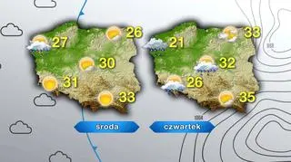 Prognozowane temperatury na środę i czwartek