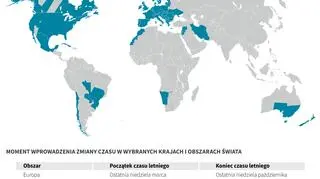 Przestawianie zegarów na świecie (Małgorzata Latos/PAP)