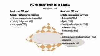 Przykładowe posiłki zbilansowanej diety: lunch i obiad