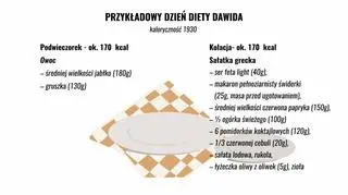 Przykładowe posiłki zbilansowanej diety: podwieczorek i kolacja