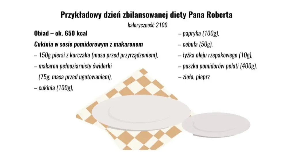 Przykładowy obiad p. Roberta