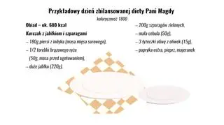 Przykładowy obiad