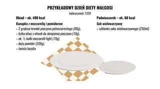 Przykłady zbilanowanych posiłków na obiad i podwieczorek