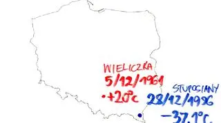 Rekordy grudniowej temperatury 
