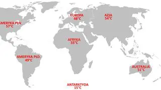 Rekordy temperatury na kontynentach