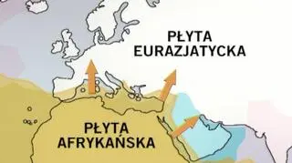 Ruch płyt tektonicznych w Europie