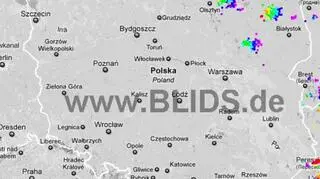Ścieżka burz nad Polską (godz