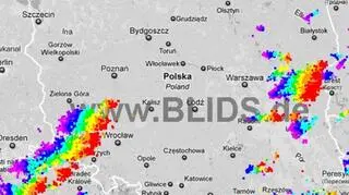 Ścieżka burz nad Polską (godz