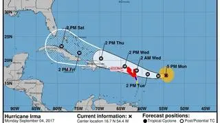 ŚCIEŻKA huraganu Irma