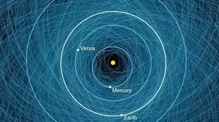 Słońce, Merkury, Wenus, Ziemia i Mars w plątaninie orbit