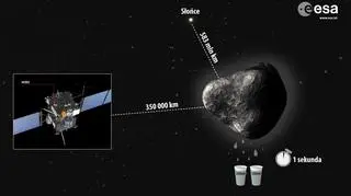 Sonda Rosetta znajduje się jeszcze dość daleko od komety 67P/Churyumov-Gerasimenko, ale już mierzy jej parowanie
