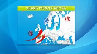 Spodziewany kierunek nadciągających wyżów i niżów