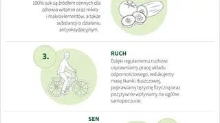 Sposoby na wiosenne zmęczenie (PAP/Maria Samczuk)