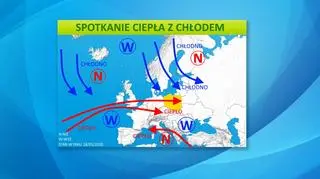 Spotkanie ciepła z chłodem