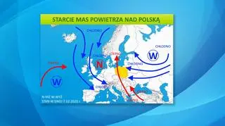 Starcie mas powietrza nad Polską