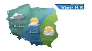 Suma opadów we wtorek