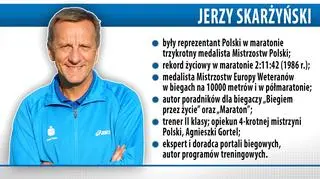 Sylwetka Jerzego Skarżyńskiego