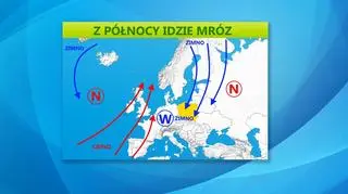 Sytuacja baryczna nad Europą