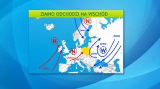 Sytuacja baryczna nad Europą