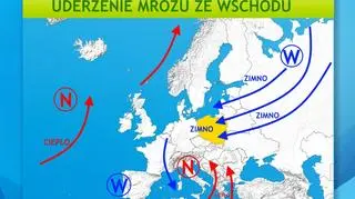 Sytuacja baryczna nad Europą