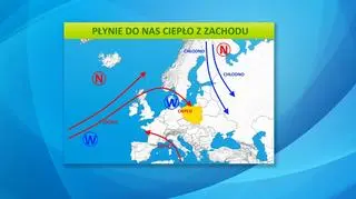 Sytuacja baryczna nad Europą