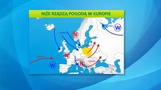 Sytuacja baryczna nad Europą