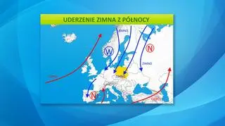 Sytuacja baryczna nad Europą
