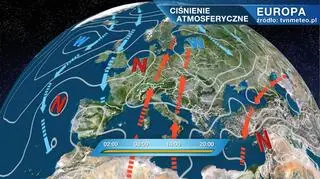 Sytuacja baryczna nad Europą
