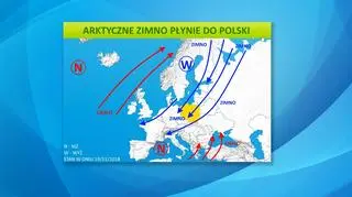 Sytuacja baryczna nad Europą