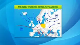 Sytuacja pogodowa w Europie