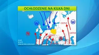 Sytuacja pogodowa w Europie