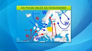 Sytuacja pogodowa w Europie