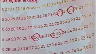 Tak będzie w środę