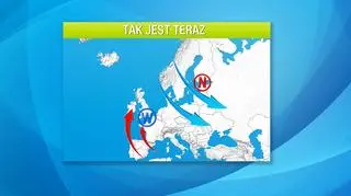 Tak jest teraz