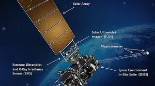 Tak ma wyglądać GOES-R (NASA,NOAA)
