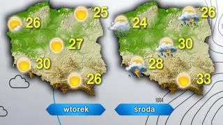 Temperatura z dnia na dzień będzie rosła