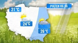 Temperatury prognozowane na piątek 6.06