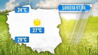 Temperatury prognozowane na sobotę 7.06