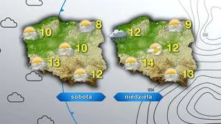 Temperatury prognozowane na sobotę i niedzielę