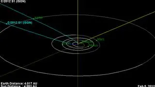 Trajektoria komety ISON (NASA/JPL-Caltech)