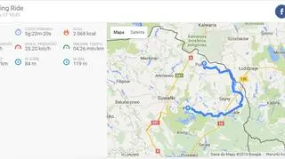 Trasa z Puńska do Wigier (endomondo)