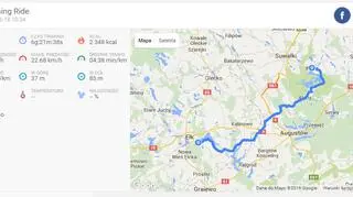 Trasa z Wigier do Ełku (endomondo)