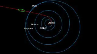 Tu był Voyager 1, kiedy robił zdjęcie (Wikipedia/CC-BY-SA-3.0/Shereth)