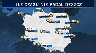 Tu nie padało najdłużej